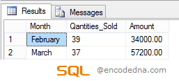 Convert Month Number to Month Name in SQL Server