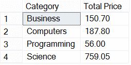 GROUP BY result