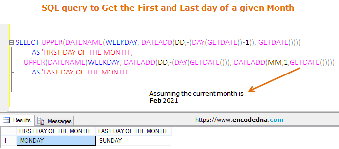 Get the first and last day of a month using SQL Server