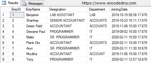 Get last 3 months Records in SQL Server