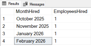 SQL Query showing Month Name instead of Month in Number